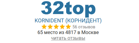 Скрипт для вывода рейтинга